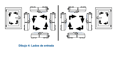 Mantenimiento herrajes